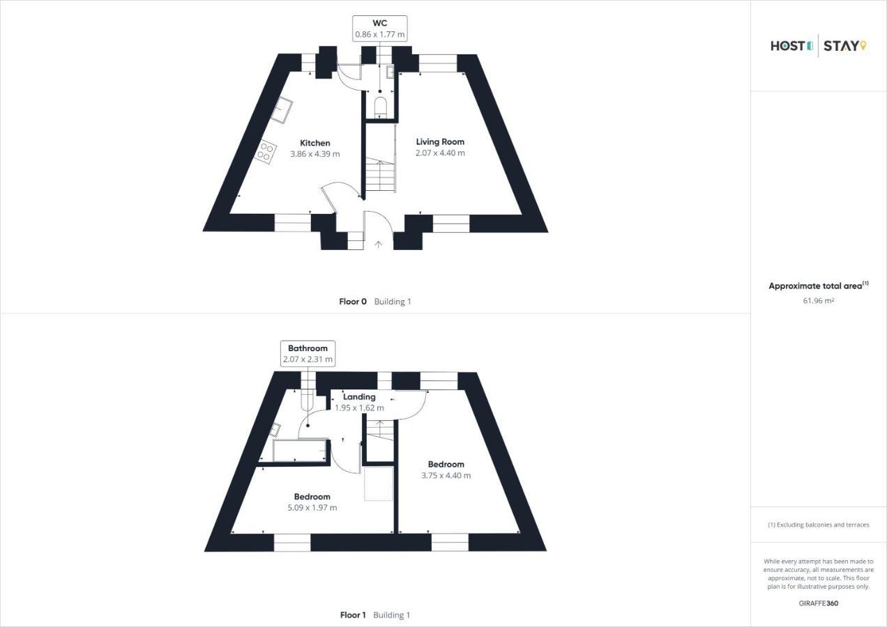 Host & Stay - Aynsley Mews Consett Esterno foto